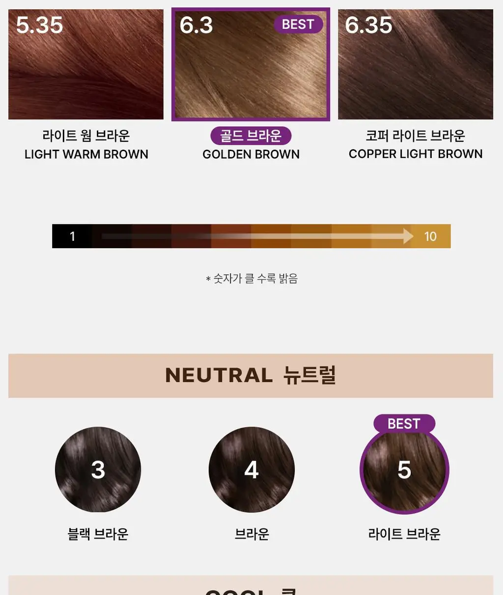 [1&1기획ㅣ샴푸+헤어팩 증정] 로레알파리 엑셀랑스 듀오크림(셀프염색,새치염색) 상세페이지 10